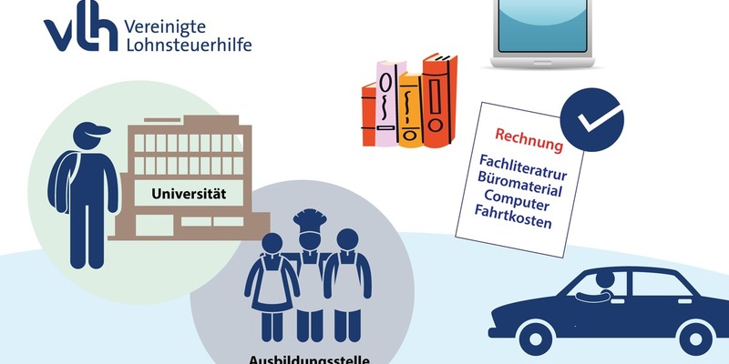 Ausbildung oder Studium: So setzt man Kosten ab - Foto: presseportal.de