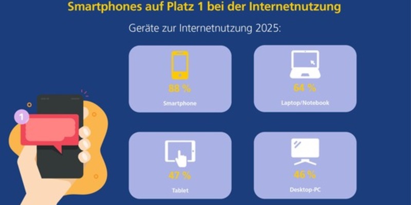 Rekord: Deutsche sind ganze drei Tage pro Woche online - Foto: presseportal.de