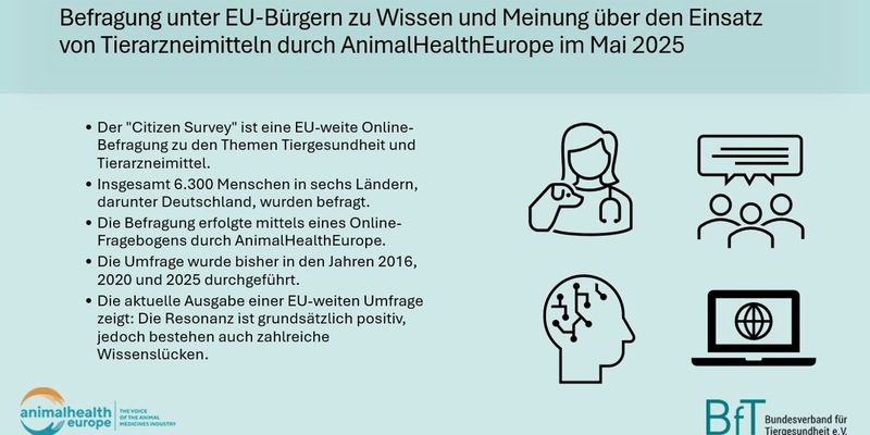 Vorsorge statt Risiko: Haustierhaltende setzen auf Impfungen und Parasitenkontrolle - Foto: presseportal.de