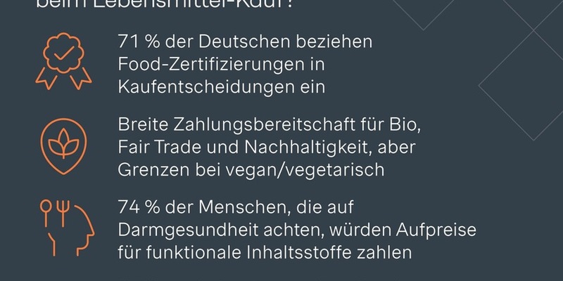 Food-Label-Studie: Zwei Drittel achten beim Einkauf auf Gütesiegel - Greenwashing-Verdacht sorgt allerdings für Misstrauen - Foto: presseportal.de