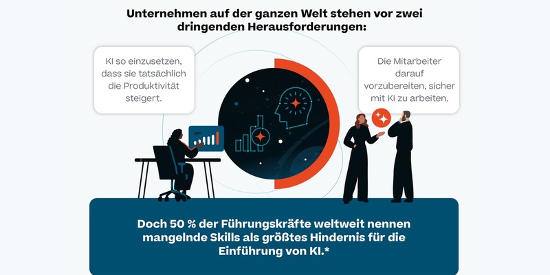 Wie KI die Zukunft der Arbeit neu definiert - Foto: presseportal.de