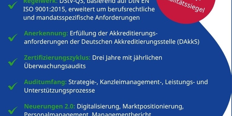 DStV-Qualitätssiegel 2.0: DQS stärkt Qualität und Vertrauen in der Steuerberatung / ISO 9001 integraler Bestandteil für ein zertifiziertes Kanzleimanagement - Foto: presseportal.de