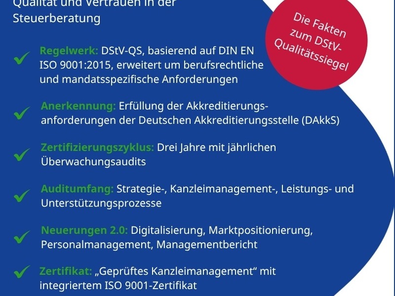 DStV-Qualitätssiegel 2.0: DQS stärkt Qualität und Vertrauen in der Steuerberatung / ISO 9001 integraler Bestandteil für ein zertifiziertes Kanzleimanagement - Foto: presseportal.de