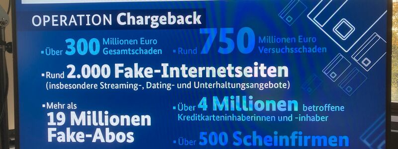 Die Ermittler tauften ihre Arbeit «Operation Chargeback». Damit ist eine Rückbuchung einer Kartenzahlung gemeint, weil ein Kunde bei seiner Bank die Stornierung einer Abbuchung etwa wegen Betrugs fordert.  - Foto: Jens Albes/dpa