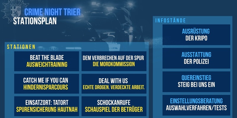 POL-PPTR: Crime Night Trier: Spannende Programmpunkte und fesselnde Einblicke - Foto: presseportal.de