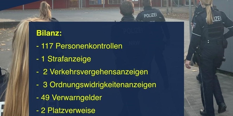 POL-WES: Moers - Präsenzeinsatz zur Bekämpfung der Bürgerbelastenden Kriminalität - Foto: presseportal.de