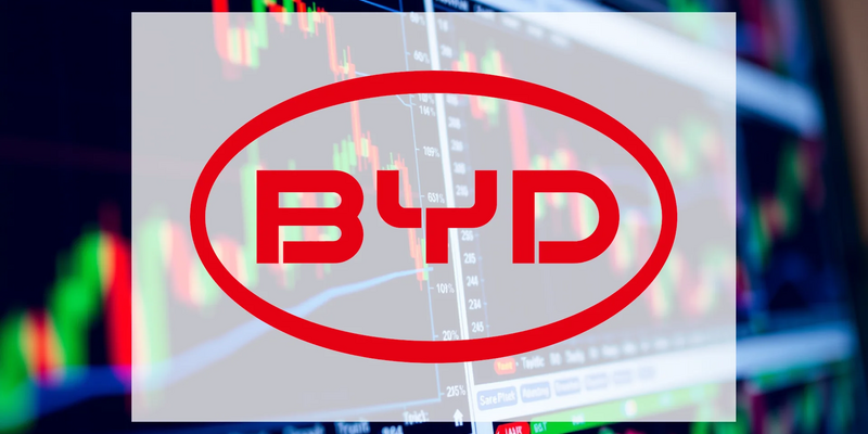 BYD Shares Face Mounting Pressure as Sales and Margins Contract - Foto: über boerse-global.de
