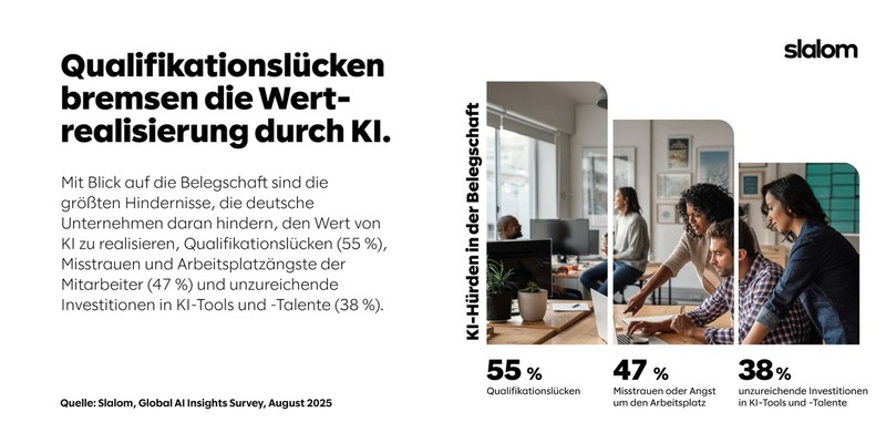 KI-Wandel in deutschen Unternehmen: Qualifikationslücken sind größtes Hindernis für Erfolg - Foto: presseportal.de