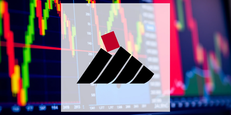 China Shenhua Aktie: Widerstandskampf! - Foto: über boerse-global.de