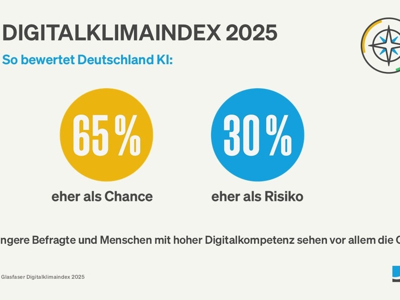 Digitalklimaindex zeigt: Künstliche Intelligenz ist bereits fest im Alltag der Menschen in Deutschland etabliert - Foto: presseportal.de