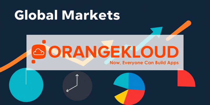 Orangekloud Aktie: Explosives Potenzial! - Foto: über boerse-global.de