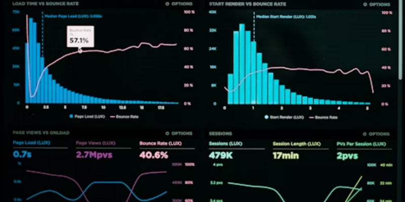 Bester CFD Broker 2025: Skilling im großen Praxistest für Bitcoin-Trader - Foto: über ad-hoc-news.de