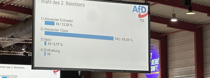 Eichwald unterlag seinem Mitbewerber Alexander Claus bei der Abstimmung über einen Posten für den Vorstand der Generation Deutschland deutlich, bekam aber dennoch einige Stimmen.  - Foto: Jörg Ratsch/dpa