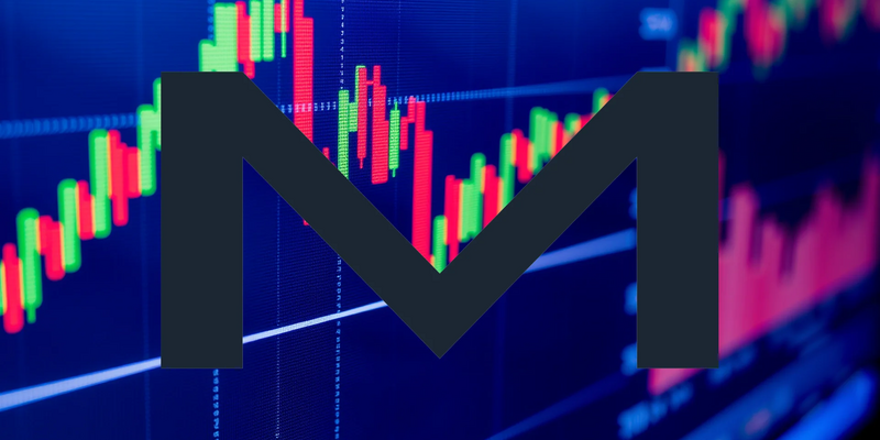 Mutares Aktie: Potenziale schonen! - Foto: über boerse-global.de