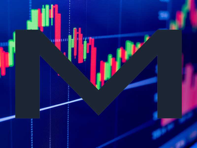 Mutares Aktie: Potenziale schonen! - Foto: über boerse-global.de