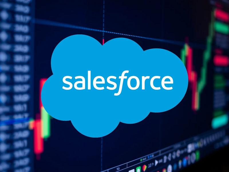 Salesforce Aktie: Die Ruhe vor dem Sturm? - Foto: über boerse-global.de