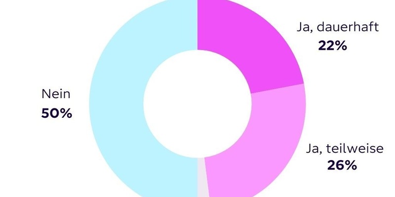 Jeder Fünfte friert im eigenen Zuhause: 1 Million Euro Hilfe von Octopus Energy - Foto: presseportal.de