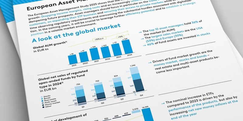 zeb.European Asset Management Study 2025 / Asset-Manager wachsen in Zeiten der Ungewissheit/ Retailkunden gewinnen an Bedeutung / Technologische Innovationen und Regulatorik als Herausforderung - Foto: presseportal.de