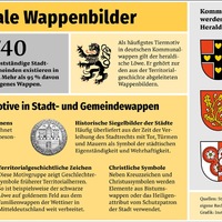 Was Deutschland alles im Schilde führt / Die Wappenbilder in unseren kommunalen Hoheitszeichen und ihre Herkunft - Foto: presseportal.de