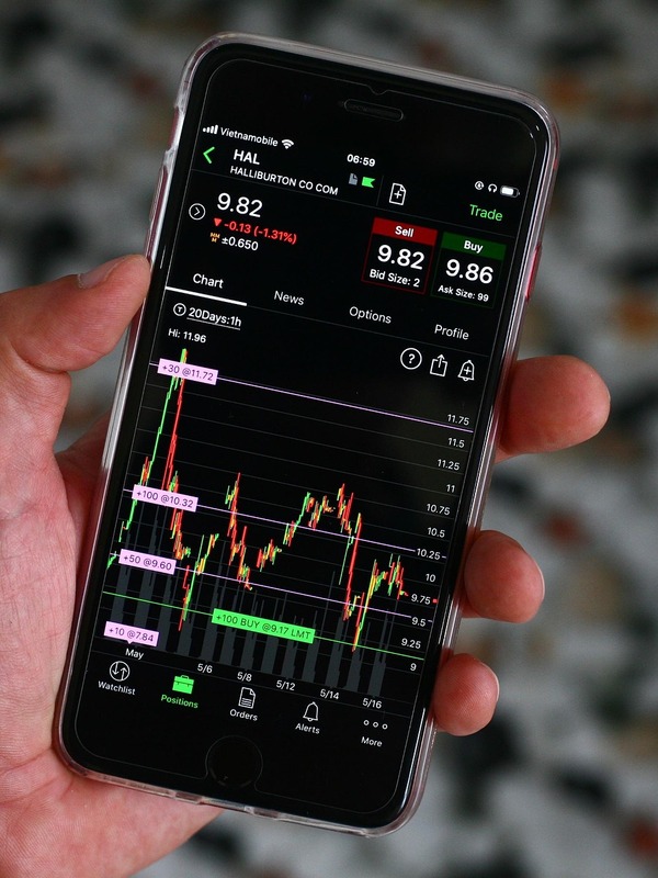 Ryanair-Aktie im Steigflug: Wie viel Luft nach oben bleibt nach einem turbulenten Jahr?