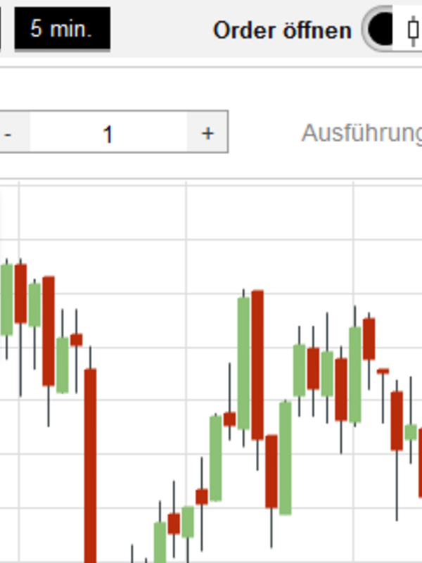 Trading Den Example Rosenthal Trading Bot: Wie Algo-Trading den NASDAQ-Handel neu definiert