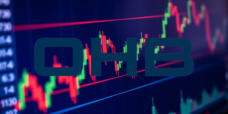 OHB Aktie: Navigationsschub - Foto: über boerse-global.de