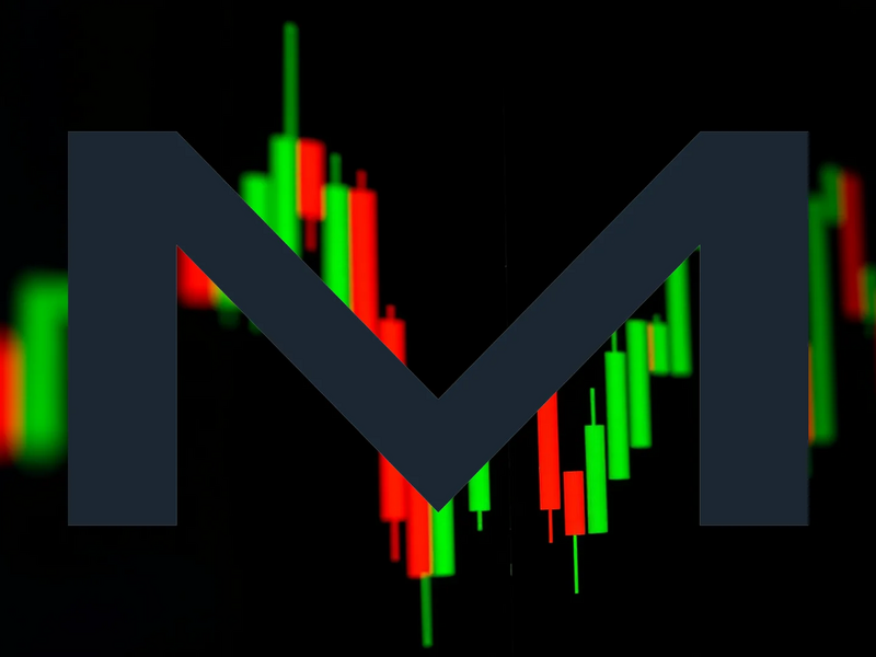 Mutares Aktie: Exit-Offensive - Foto: über boerse-global.de