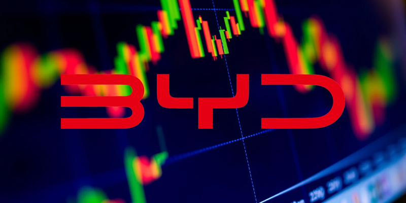 BYD’s Milestone Achievement Amidst Mounting Market Pressures - Foto: über boerse-global.de