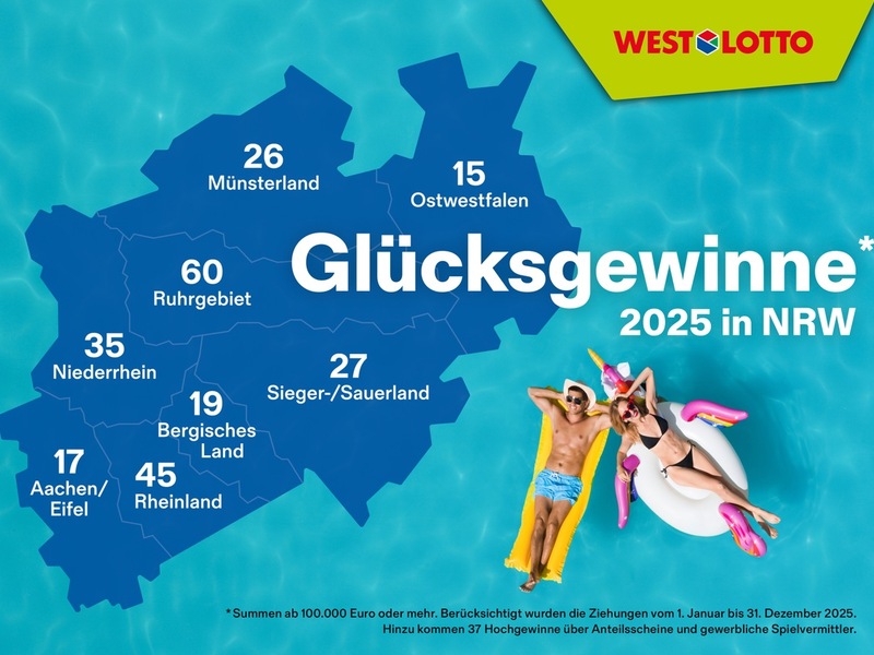 281 Millionäre und Hochgewinner / WestLotto-Gewinnerbilanz 2025 - Foto: presseportal.de