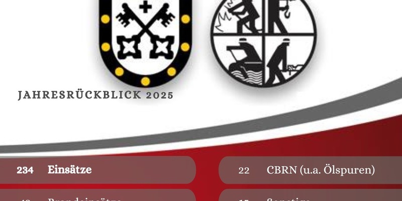 FW Xanten: 26. gemeinsame Jahreshauptversammlung der Feuerwehr Xanten - Foto: presseportal.de
