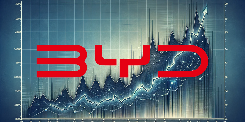 Europe’s Evolving Trade Policy Presents Opportunity for BYD - Foto: über boerse-global.de