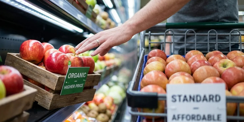 Bio-Boom stößt an Preisgrenze: Nur 10 Prozent mehr sind drin - Foto: über boerse-global.de