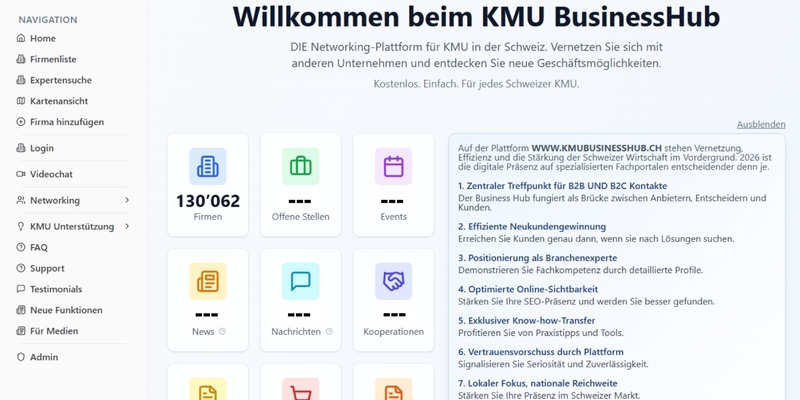Schweiz: KMU-Business-Hub startet - Foto: Werbetherapeut über pressetext.de