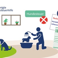 Hundesteuer & Co.: Welche Kosten für den Vierbeiner lassen sich absetzen? - Foto: presseportal.de