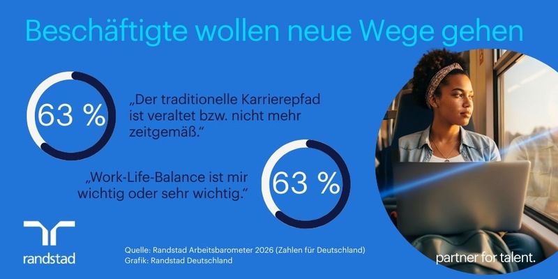 Mehrheit der Beschäftigten hält eine klassische Karriere für veraltet - Foto: presseportal.de