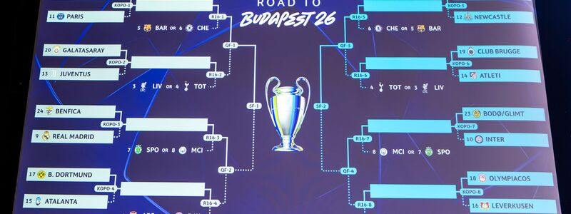 Der Turnierbaum der Champions League. - Foto: Martial Trezzini/KEYSTONE/dpa