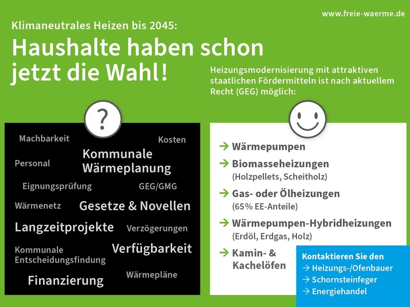 KWP: Haushalte haben beim künftigen Heizen sehr wohl die Wahl / Abwarten ist keine Pflicht - Heizungsmodernisierungen nach wie vor erlaubt - Foto: presseportal.de