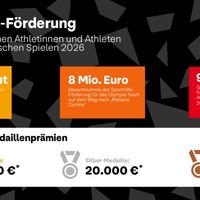 100 Prozent Sporthilfe-Förderung: Alle deutschen Olympiastarterinnen und -starter durch Sporthilfe unterstützt - Foto: presseportal.de