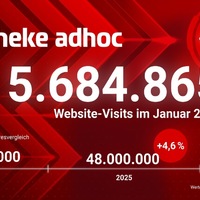 APOTHEKE ADHOC wächst stark: 48 Mio. Visits 2025 / +28 % im Januar - Foto: presseportal.de