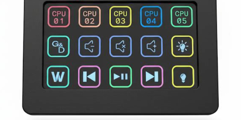 CommandDeck - Foto: BellEquip GmbH über pressetext.de