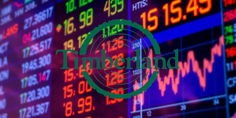 VF Corp’s Third Quarter: Timberland and The North Face Drive Growth Amid Vans’ Struggles - Foto: über boerse-global.de