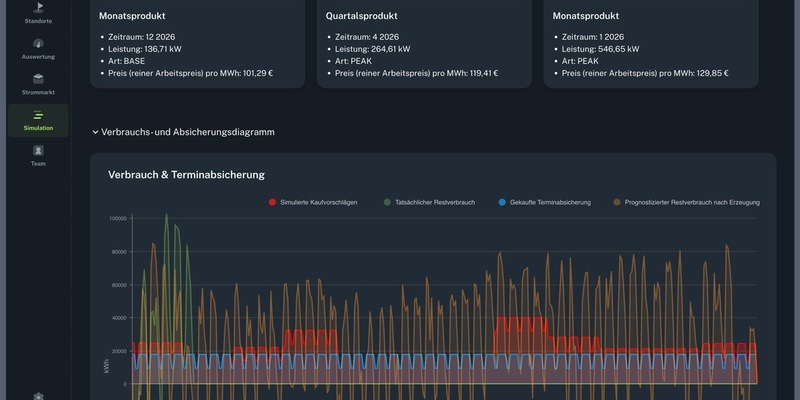 Von Daten zu Entscheidungen: empAI bringt Decision Intelligence for Industry in die Debatte energieintensiver Industrien auf der E-world 2026 - Foto: presseportal.de