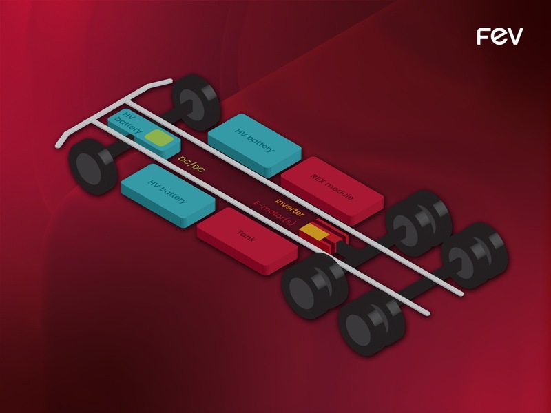 FEV Analyse: TCO können durch Range-Extender-Trucks um bis zu 33 Prozent sinken - Foto: presseportal.de