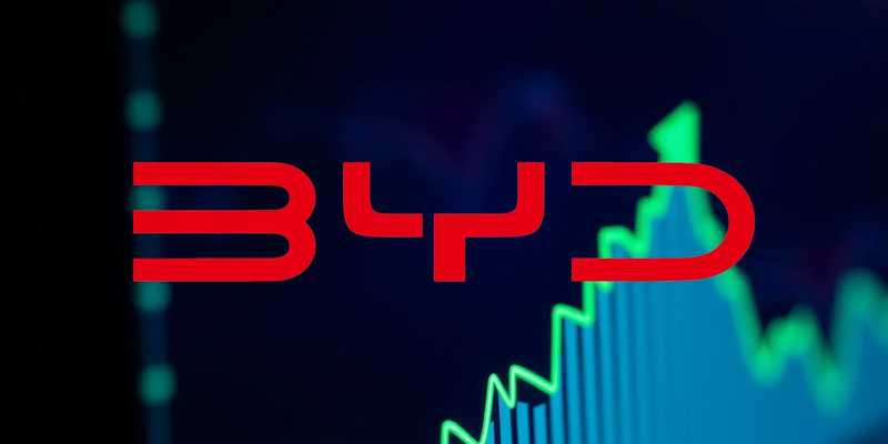 BYD Pursues Dual-Market Growth Amid Operational Headwinds - Foto: über boerse-global.de