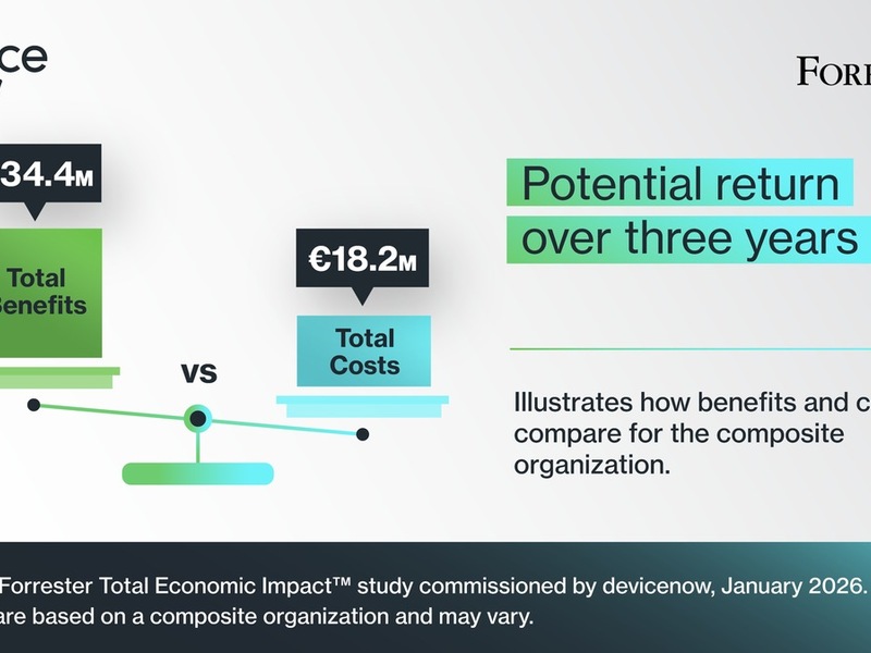 Studie zu Device-as-a-Service: 89 Prozent ROI und deutliche Entlastung für IT-Teams - Foto: presseportal.de