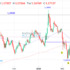 trading-notes