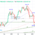 trading-notes