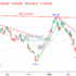 trading-notes