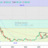 trading-notes