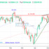 trading-notes